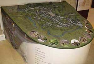 topographical model